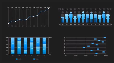 Fully Customizable Animated Infographic Charts For Adobe Premiere Pro