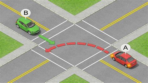 Uncontrolled Intersections & Right-Of-Way Rules: Who Yields?