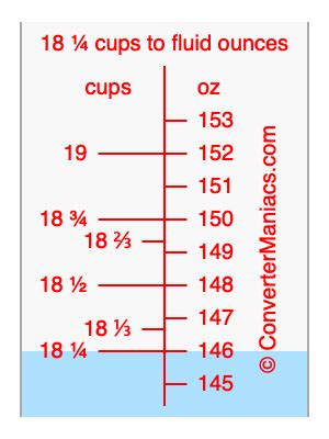 Measurements Printable Chart Chart Fluid Ounce Off