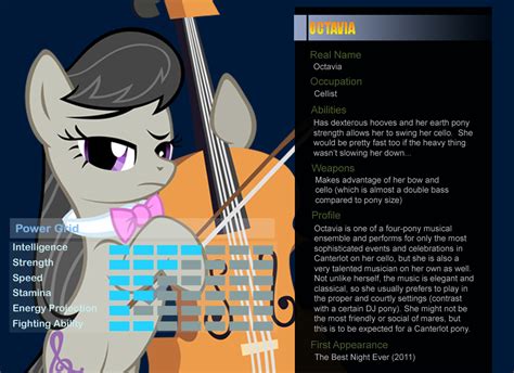 Safe Artist Pika Robo Character Octavia Melody Bio Cello