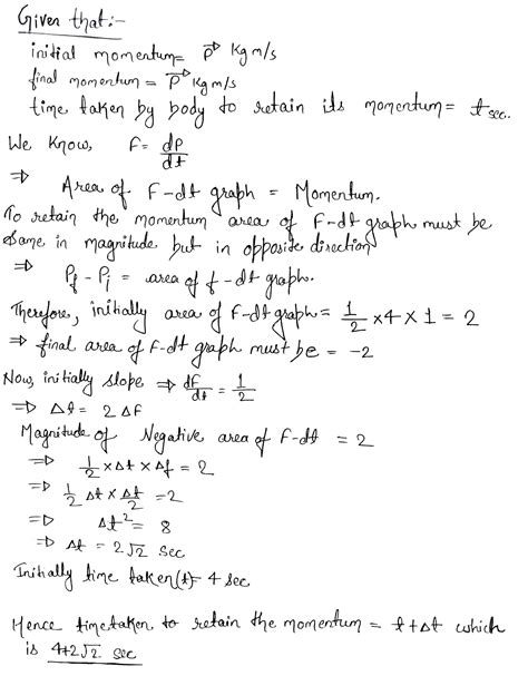 Force Acting On A Body Varies With Time As Shown Below If Initial