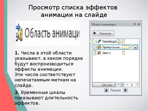 Анимация в PowePoint