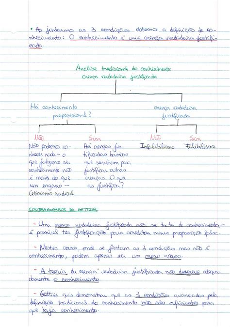 SOLUTION Conhecimento 11 Ano Filosofia Studypool