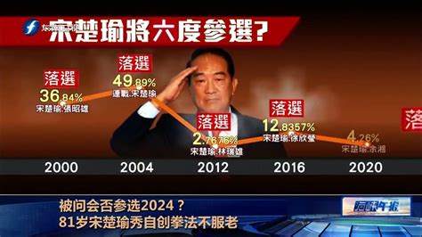 再次出戰2024？81歲宋楚瑜不服老：年齡不是問題【海峡午报】 Youtube