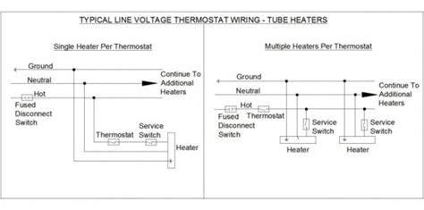 120v Wiring Diagram