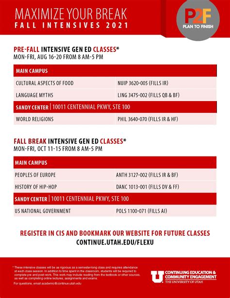 Fall Intensive Classes Academic Advising Center The University Of Utah