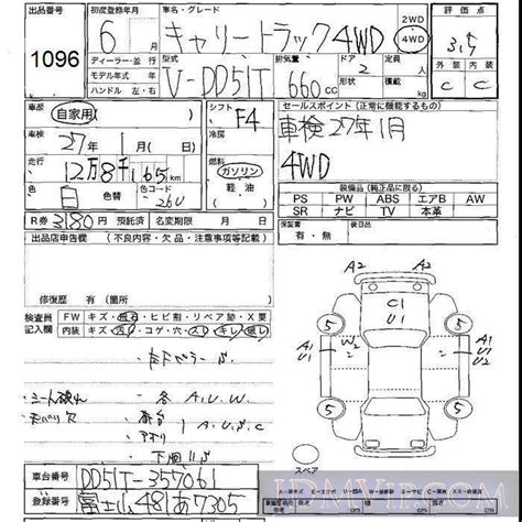 1994 SUZUKI CARRY TRUCK 4WD DD51T 1096 JU Shizuoka 384143