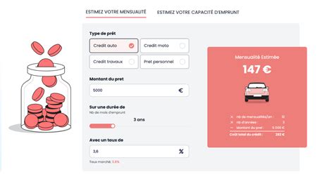 Simulation Crédit Conso calculette en ligne TAUX 2023