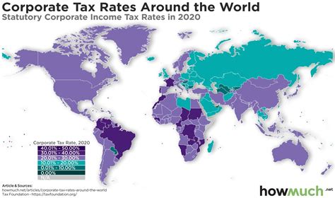 Uk Corporate Income Tax Rate 2025 Lorraine J Anderson