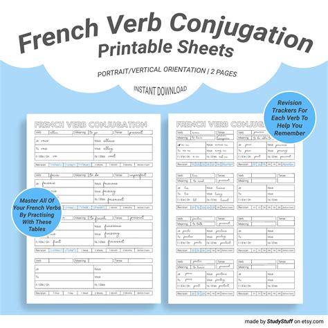 French Er Verb Conjugation Worksheet