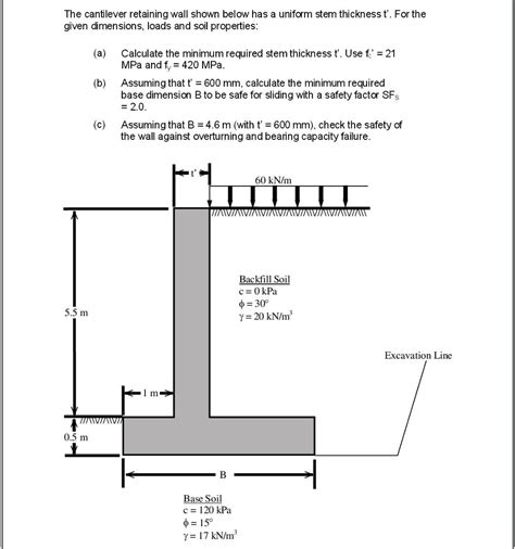 Retaining Wall Dimensions Design Talk