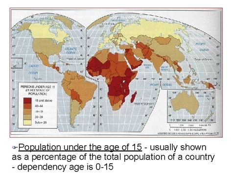 Introduction To Population Pyramids Dependency Ratio The Number