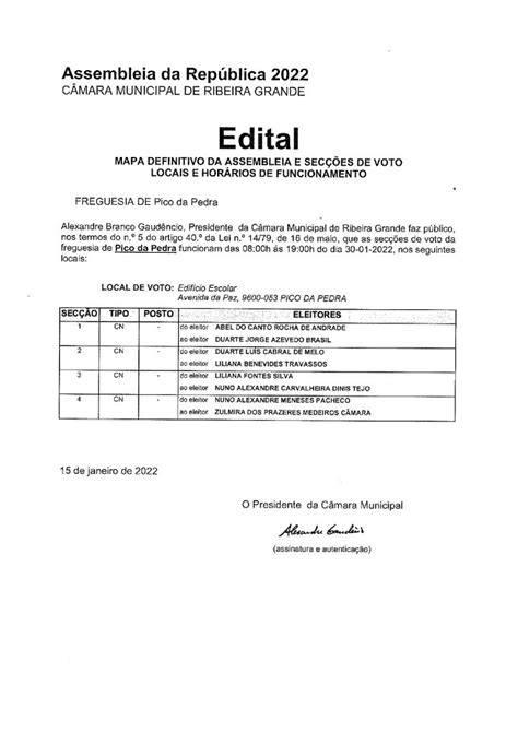 Edital CMRG Legislativas 2022 Mapa Definitivo da Assembleia e Secções