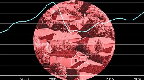 Housing Market Bubble 2025 Ashla Camella