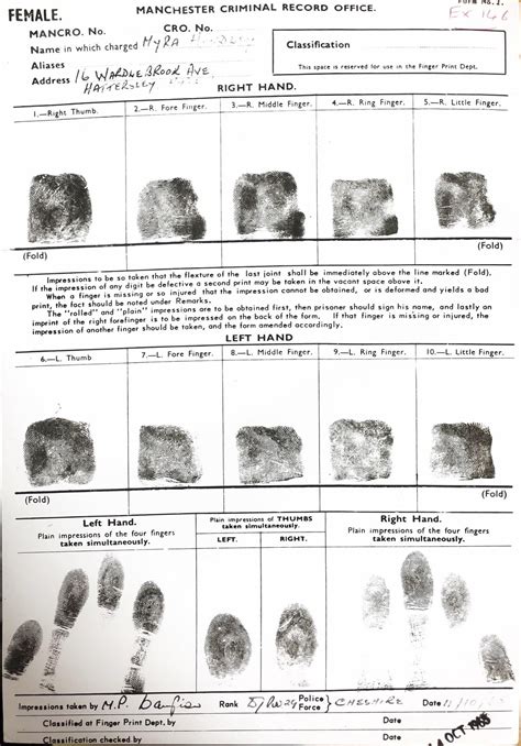 Close Up Photographs Of Myra Hindleys Fingerprints On One Of The