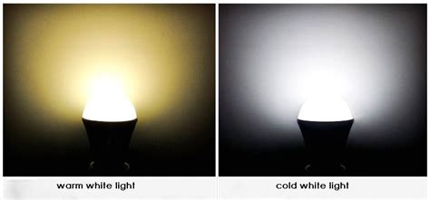 Halogen Light Color Temperature | Americanwarmoms.org