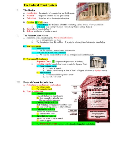 The Federal Court System I. The Basics Jurisdiction