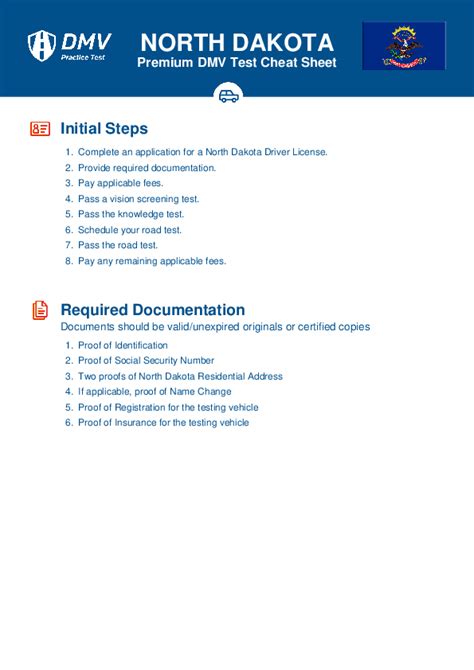 2024 North Dakota Dmv Test Cheat Sheet 99 Pass Rate