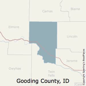 Gooding County, ID