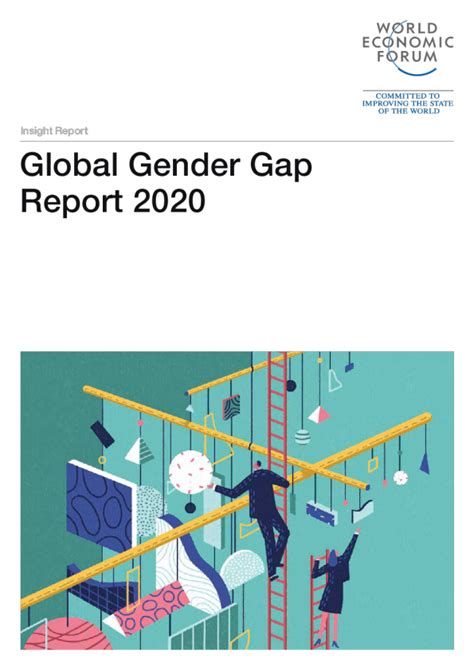 2020年全球性别差距报告global Gender Gap Report 2020