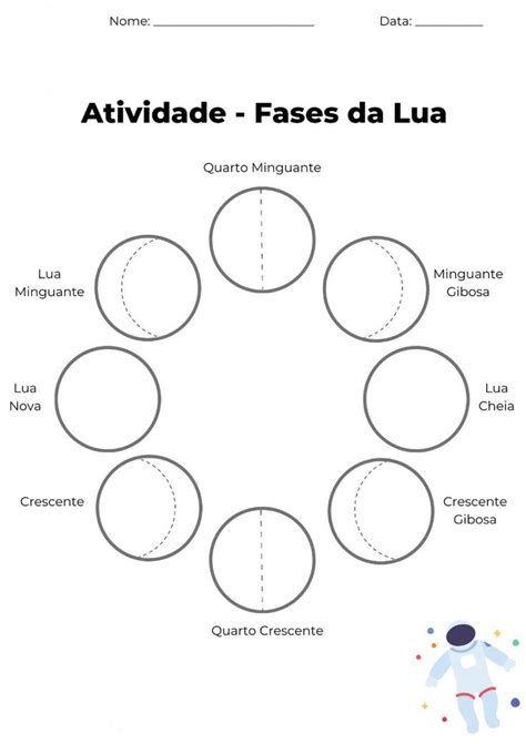 Pin De Vick Oliveira En Desenhos Pra Tatuar Fases De La Luna