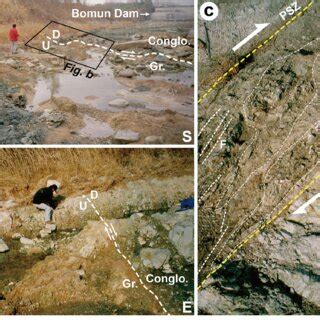 Outcrop Photographs Showing The Major Features Of The Basin Fills A