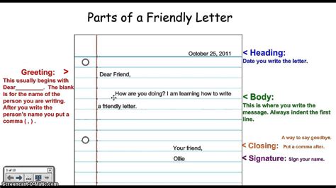 What Are Friendly Letters