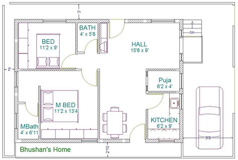 30 X 40 House Plans East Facing With Vastu