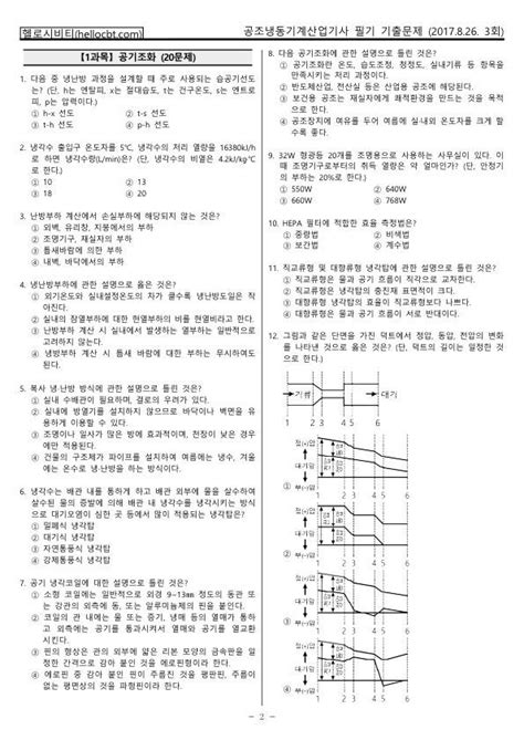 헬로시비티 공조냉동기계산업기사 필기 2017년 3회 170826 기출문제