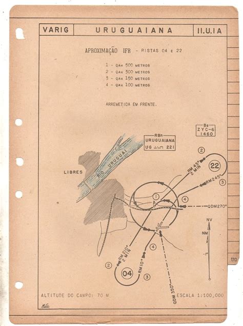 Carta Aeronautica De Aproximação Irf Aeroporto De Uruguaiana Rs