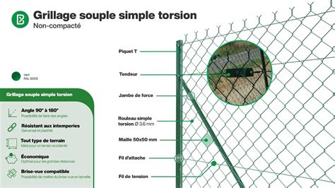 Grillage Simple Torsion Non Compact M Tres Qualit Professionnelle