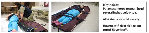 Hoverjack® Air Patient Lift