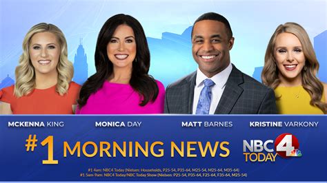 Nbc4 Announces Big Ratings Wins To Start 2023 Nbc4 Wcmh Tv