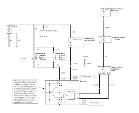 Delco Remy Alternator Wiring Diagram Wire