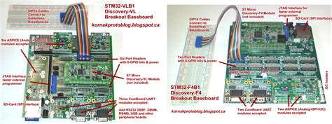 Impressive Dev Boards For Your STM32 Dev Boards Hackaday