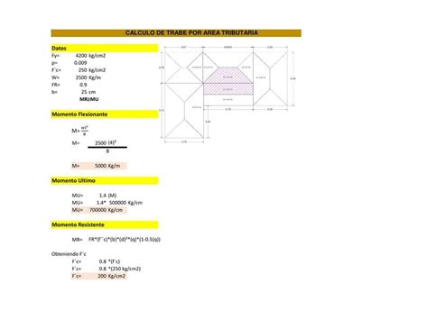 C Lculo De Trabe Por Rea Tributaria Jose Dolores Udocz