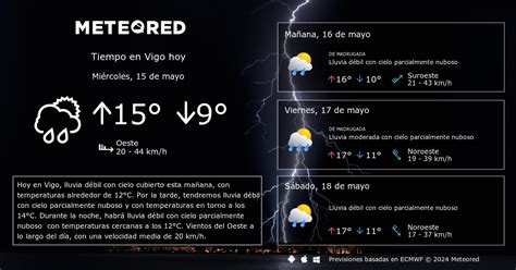 Tiempo En Vigo Clima A D As Meteored