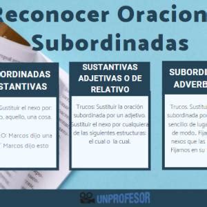 Tipos De Oraciones Compuestas Con Ejercicios Y Soluciones