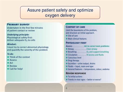 Oxygen Therapy In Acutely Ill Patients