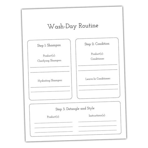 Printable Wash Day Routine Ipad Goodnotes Notability Noteshelf