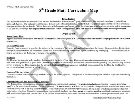 8th Grade Math Curriculum Map