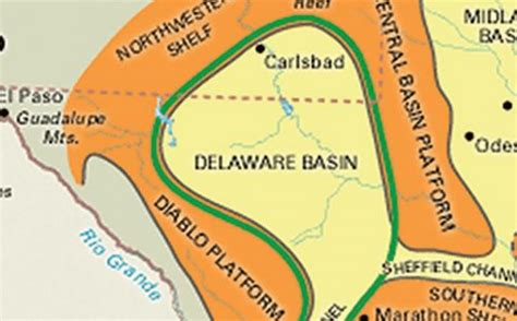 Permian Basin Geologic, Reservoir and Completion Models - Petrolessons