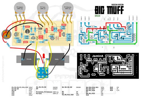 Big Muff Russian Green