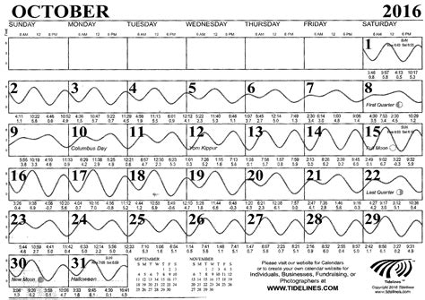 Printable Tide Calendar Liana Ophelie