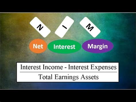 Net Interest Margin Nim Formula Math Examples Everything You