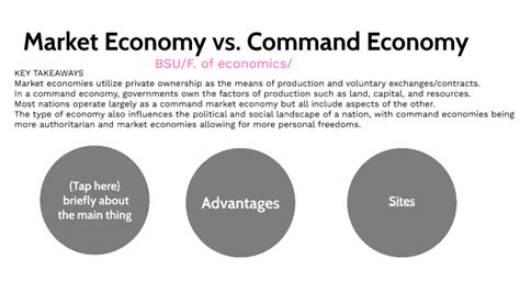 Market Economy vs. Command Economy by Daniil Honcharov on Prezi