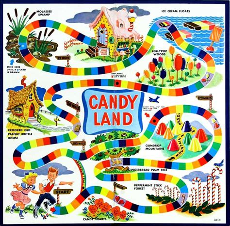 New candy land board game - vicasun