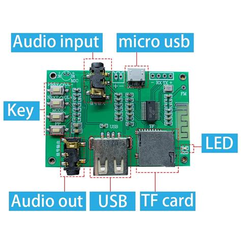 Chip De Voz Sens Vel Ao Toque Bt Solu O Para Mp Udio Fm Som Externo Png