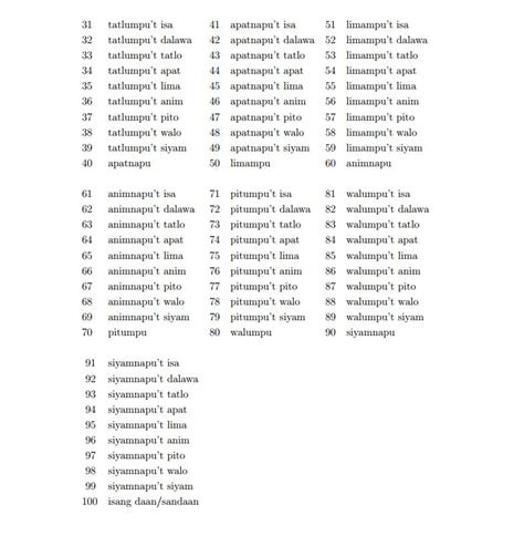 Number Chart 1 To 100 Tagalog