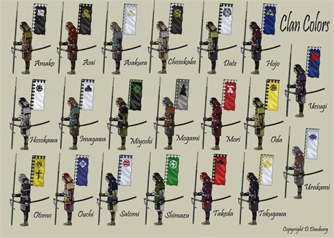 Samurai Clan Colors Japanese History Sengoku Jidai Japanese Warrior